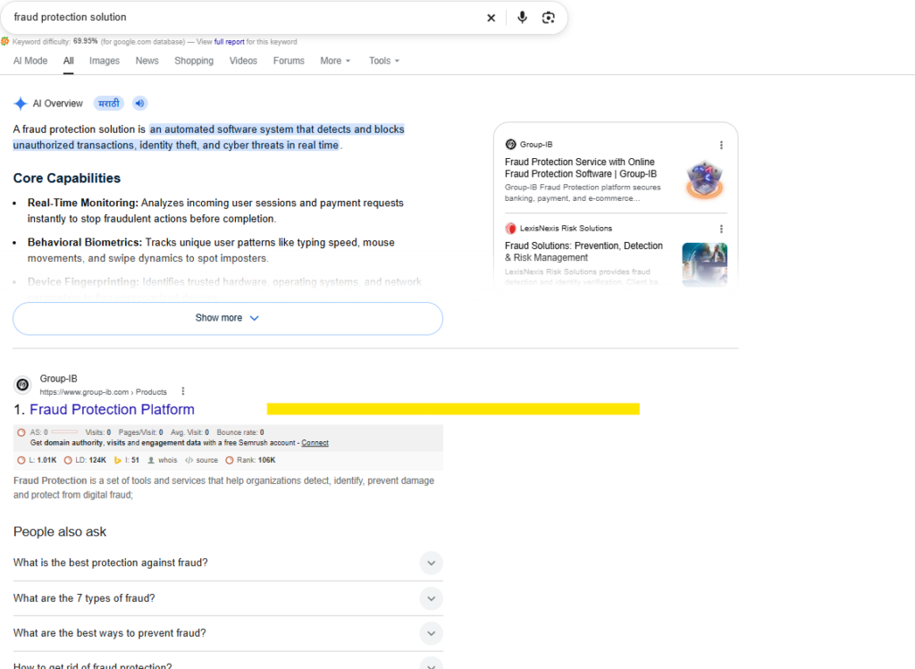 Fraud Protection Solution Keyword